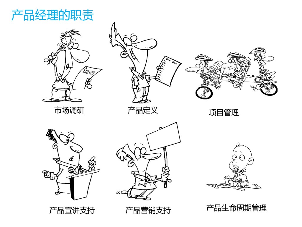 產(chǎn)品面試必知 市場(chǎng)調(diào)研相關(guān)的20個(gè)關(guān)鍵問(wèn)題